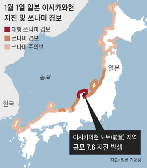 일본 노토반도 지진발생, 총리의 지원은 - 노토반도 지진 및 쓰나미 경보 1월 1일
